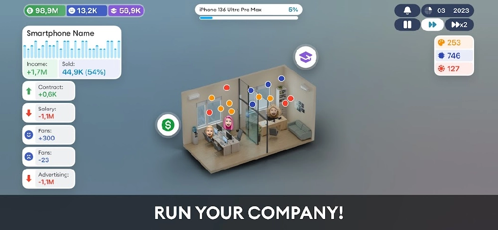 Devices Company Tycoon Inc [Free shoping]